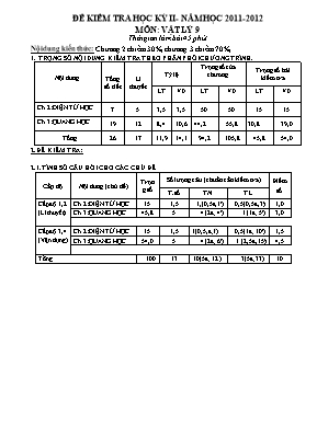 Đề kiểm tra học kỳ II môn Vật lý Lớp 9 - Năm học 2011-2012 (Có đáp án)